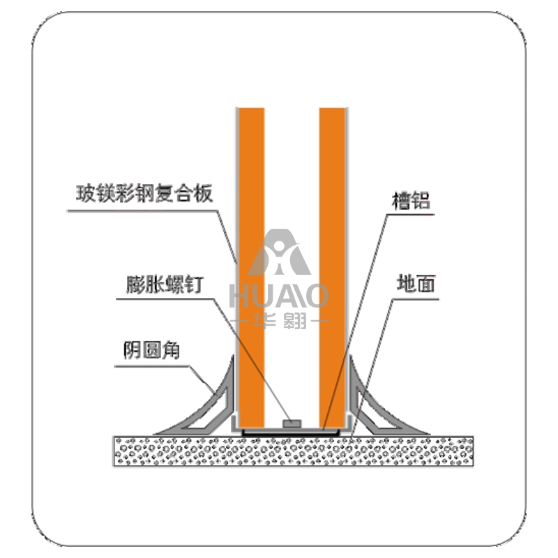 廣州與地面接點(diǎn)